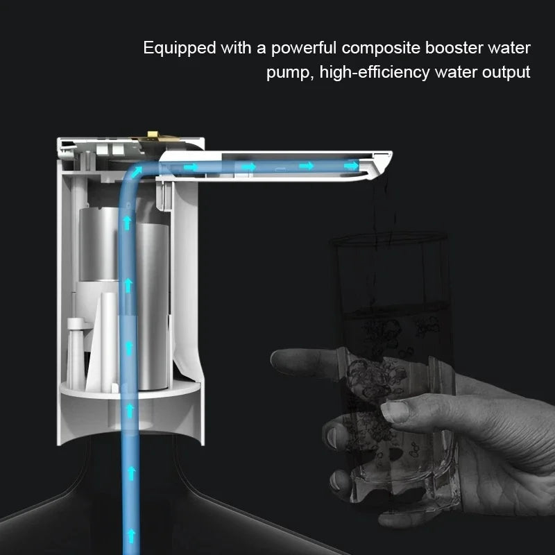 DISPENSADOR DE AGUA ELECTRICO PLEGABLE